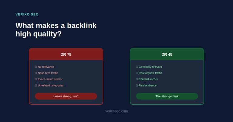 What Makes a Backlink High Quality? 12 Signals to Evaluate