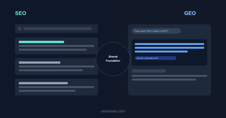 GEO vs SEO: What’s the Difference in 2026?